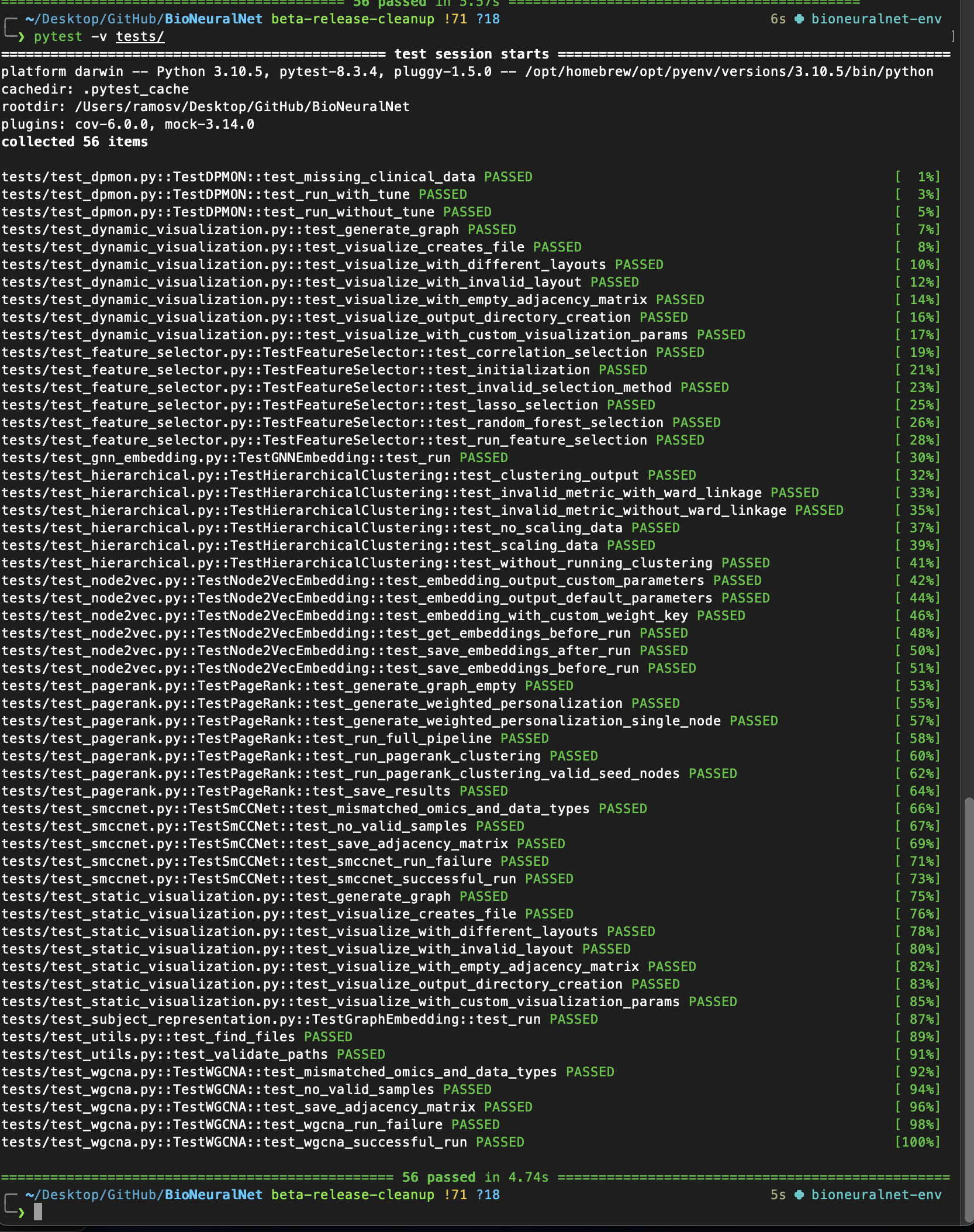 Pytest running tests